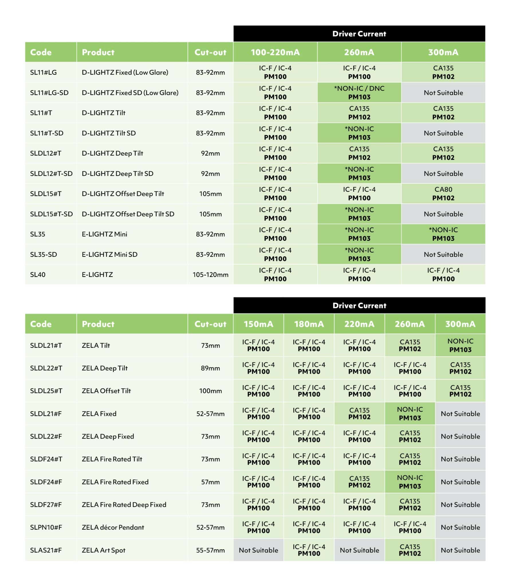 Installation instructions chart-web-06.05.2025 Installation instructions chart-web-06.05.2025