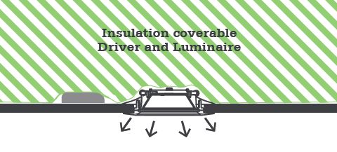 diagram of insulation over light fixture
